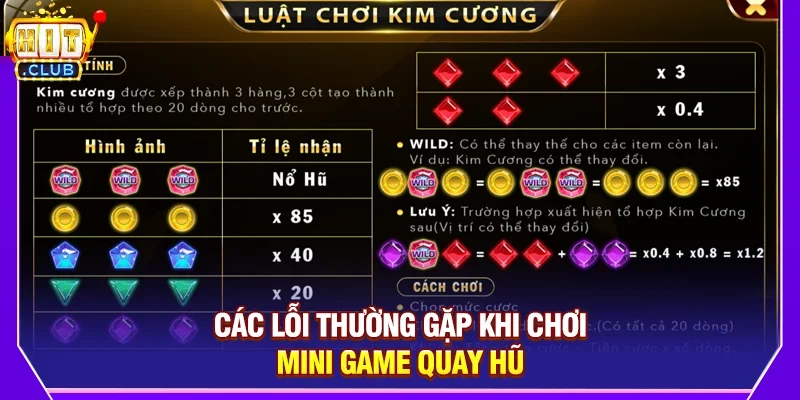 Các Lỗi Thường Gặp Khi Chơi Mini Game Quay Hũ